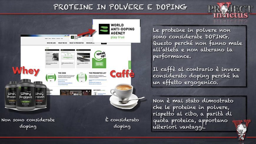 Proteine In Polvere Fanno Male Project Invictus