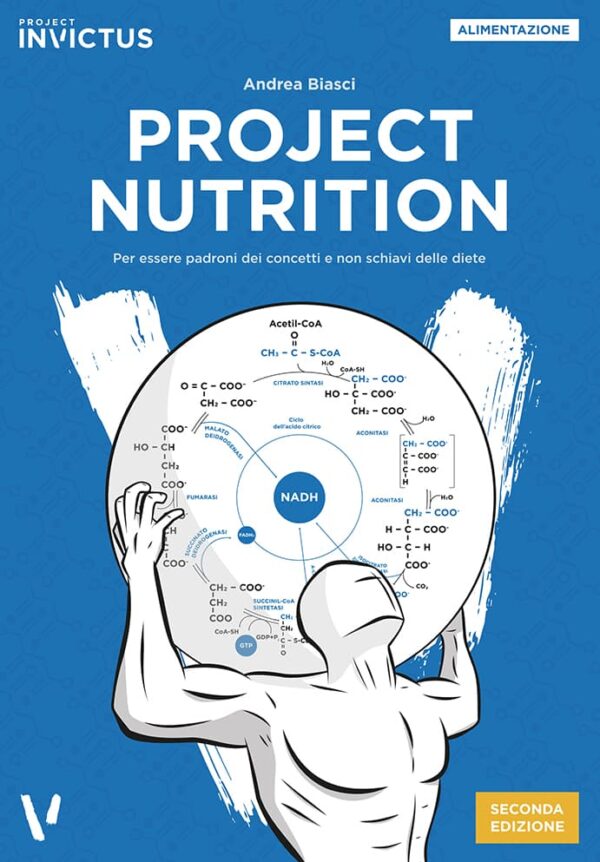 Dieta Per Dimagrire: La Guida Completa - Project InVictus