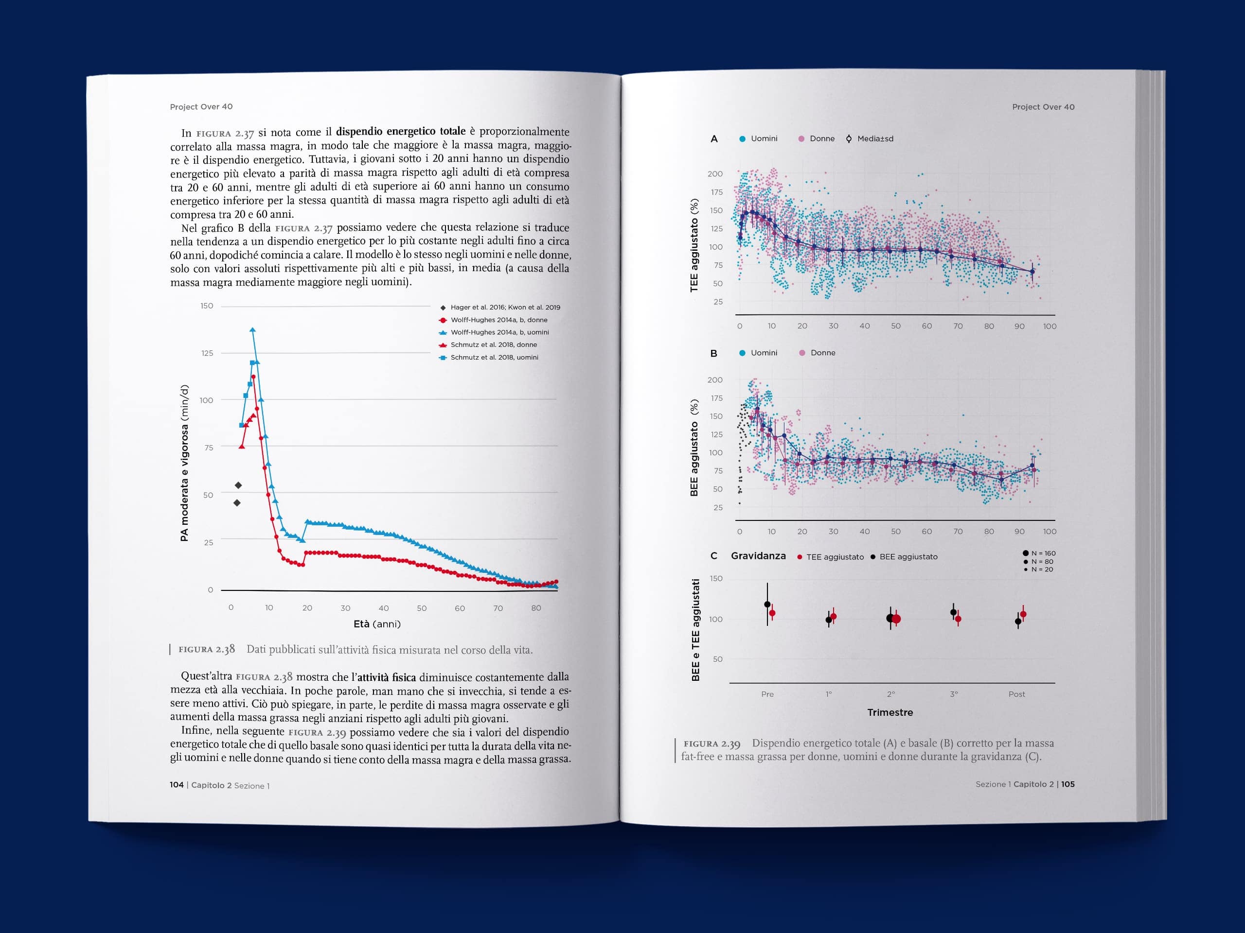 Mantenersi in forma e in saluteQuesto libro è una guida indispensabile per chi vuole mantenersi in forma e in salute, dimostrando che l’età è solo un numero quando si adotta uno stile di vita basato su evidenze scientifiche.