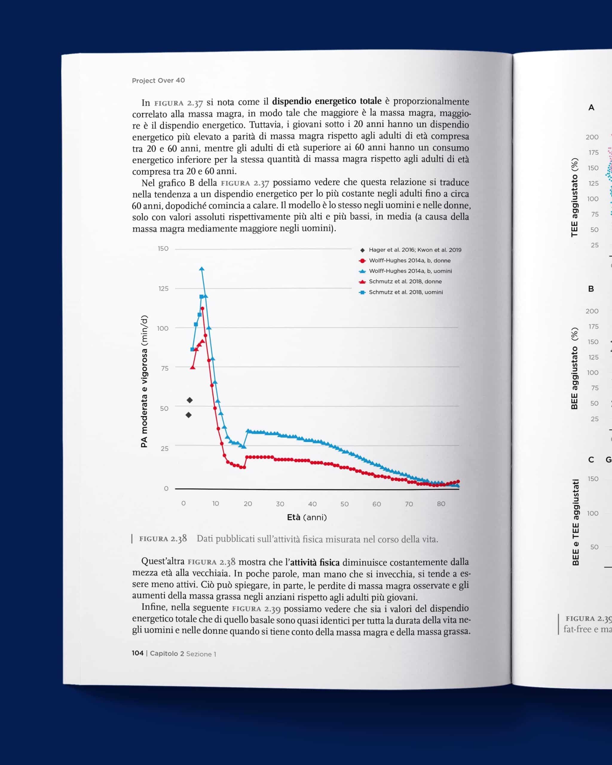 Mantenersi in forma e in saluteQuesto libro è una guida indispensabile per chi vuole mantenersi in forma e in salute, dimostrando che l’età è solo un numero quando si adotta uno stile di vita basato su evidenze scientifiche.